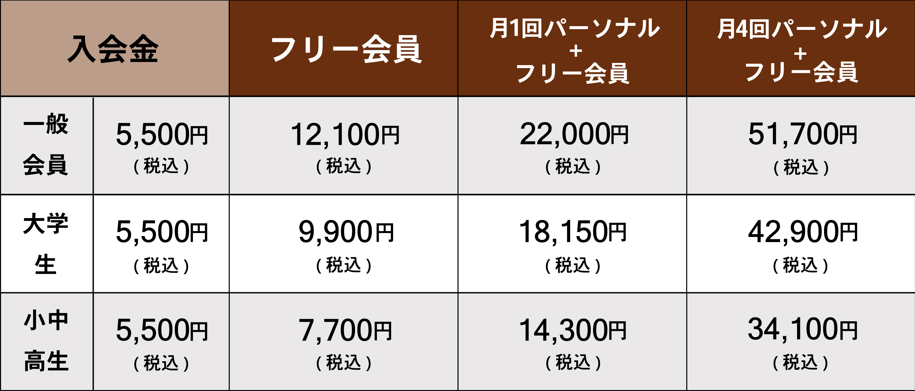 ⼆⼦⽟川店　料金表