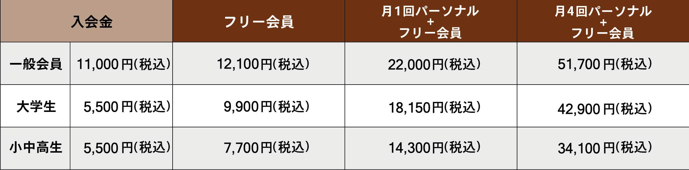 吉祥寺店　料金表