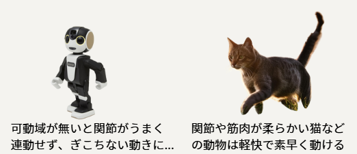 ロボットと猫の動きの違いを表わすイメージ画像